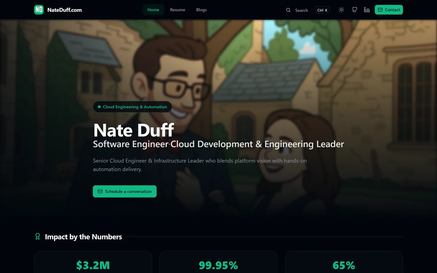 NateDuff.com